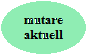 mutare
aktuell